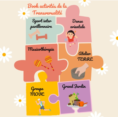 Image activités transversales